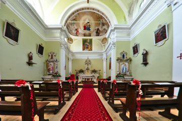 Pasqua di Resurrezione del Signore